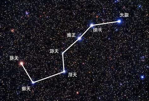 北斗七星 第一星